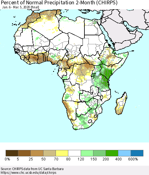 Africa Percent of Normal Precipitation 2-Month (CHIRPS) Thematic Map For 1/6/2020 - 3/5/2020