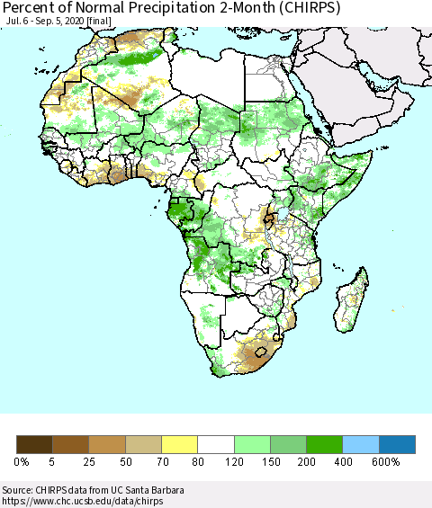 Africa Percent of Normal Precipitation 2-Month (CHIRPS) Thematic Map For 7/6/2020 - 9/5/2020
