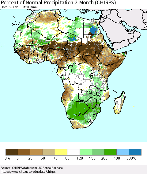 Africa Percent of Normal Precipitation 2-Month (CHIRPS) Thematic Map For 12/6/2020 - 2/5/2021