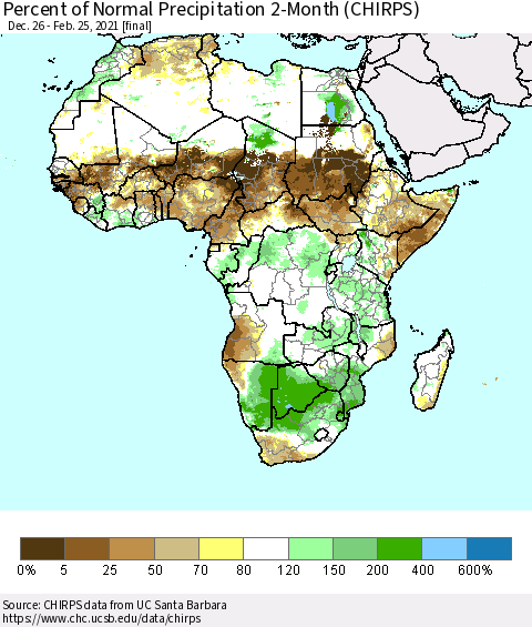 Africa Percent of Normal Precipitation 2-Month (CHIRPS) Thematic Map For 12/26/2020 - 2/25/2021