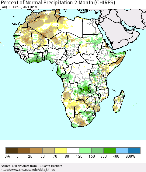 Africa Percent of Normal Precipitation 2-Month (CHIRPS) Thematic Map For 8/6/2021 - 10/5/2021