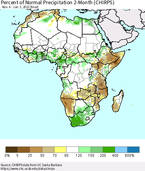 Africa Percent of Normal Precipitation 2-Month (CHIRPS) Thematic Map For 11/6/2021 - 1/5/2022
