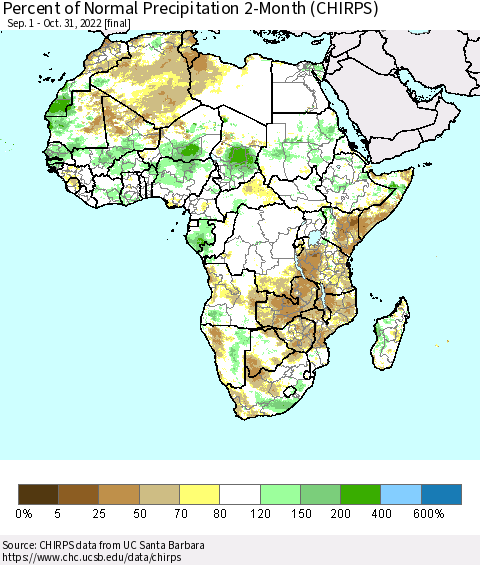 Africa Percent of Normal Precipitation 2-Month (CHIRPS) Thematic Map For 9/1/2022 - 10/31/2022