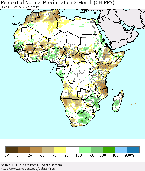 Africa Percent of Normal Precipitation 2-Month (CHIRPS) Thematic Map For 10/6/2022 - 12/5/2022