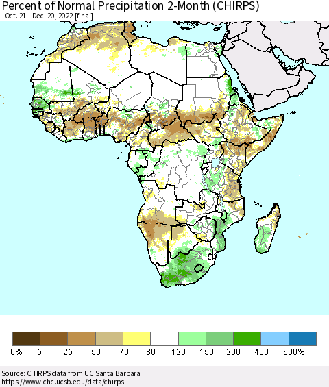 Africa Percent of Normal Precipitation 2-Month (CHIRPS) Thematic Map For 10/21/2022 - 12/20/2022