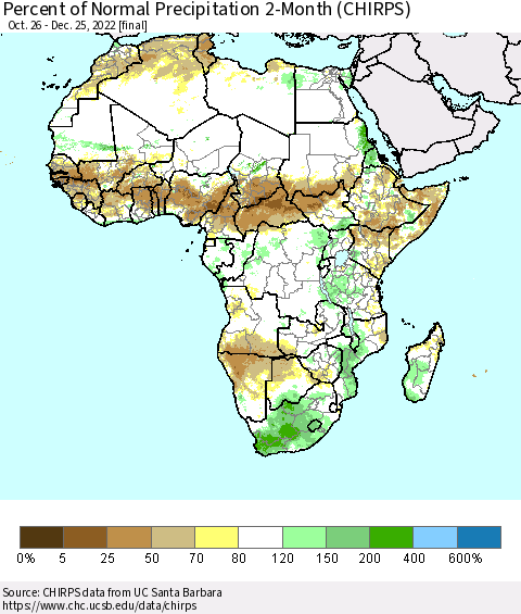 Africa Percent of Normal Precipitation 2-Month (CHIRPS) Thematic Map For 10/26/2022 - 12/25/2022