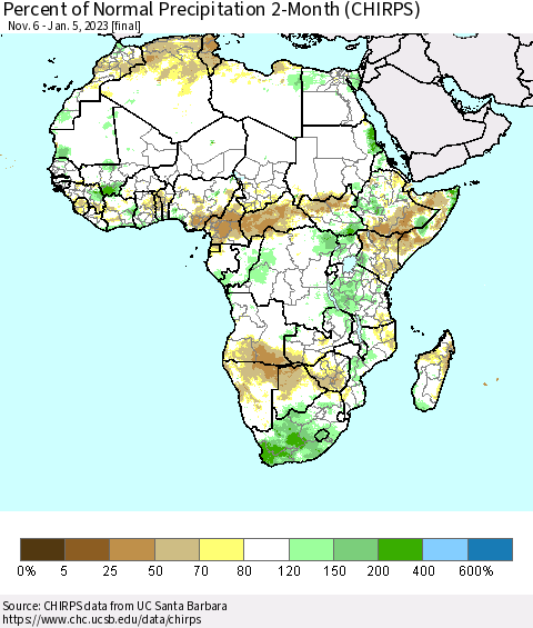 Africa Percent of Normal Precipitation 2-Month (CHIRPS) Thematic Map For 11/6/2022 - 1/5/2023