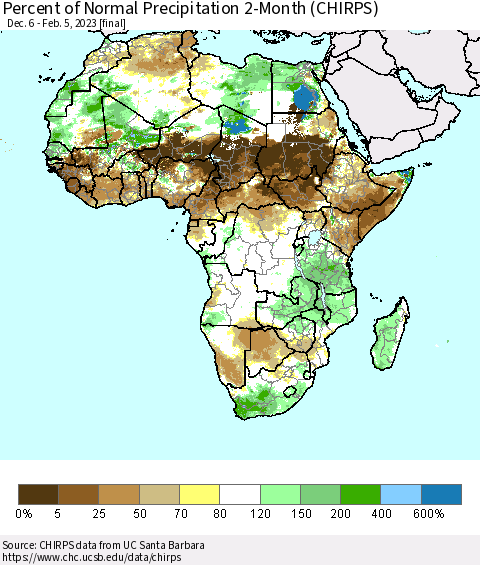 Africa Percent of Normal Precipitation 2-Month (CHIRPS) Thematic Map For 12/6/2022 - 2/5/2023