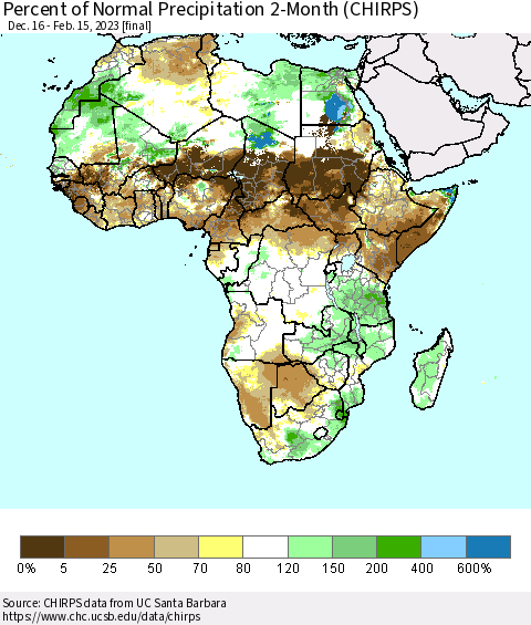 Africa Percent of Normal Precipitation 2-Month (CHIRPS) Thematic Map For 12/16/2022 - 2/15/2023