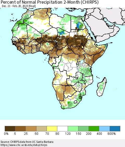 Africa Percent of Normal Precipitation 2-Month (CHIRPS) Thematic Map For 12/21/2022 - 2/20/2023