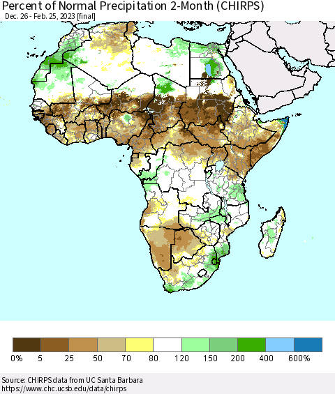 Africa Percent of Normal Precipitation 2-Month (CHIRPS) Thematic Map For 12/26/2022 - 2/25/2023