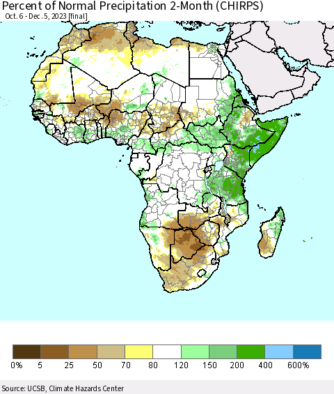 Africa Percent of Normal Precipitation 2-Month (CHIRPS) Thematic Map For 10/6/2023 - 12/5/2023