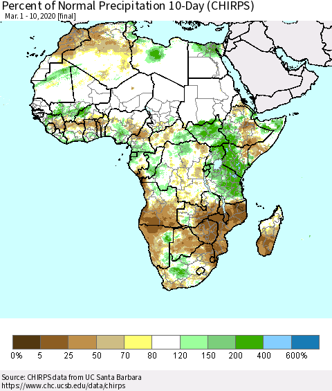Africa Percent of Normal Precipitation 10-Day (CHIRPS) Thematic Map For 3/1/2020 - 3/10/2020