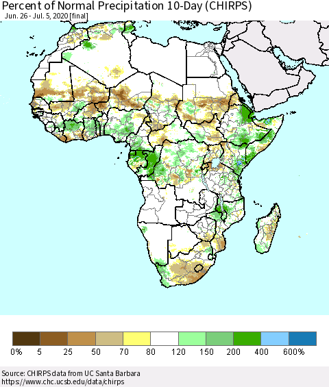 Africa Percent of Normal Precipitation 10-Day (CHIRPS) Thematic Map For 6/26/2020 - 7/5/2020