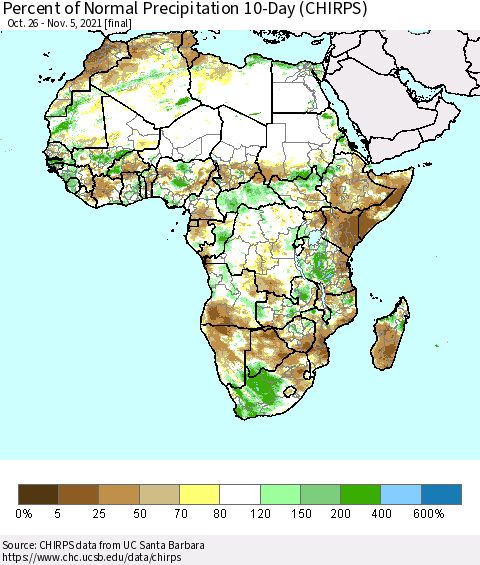Africa Percent of Normal Precipitation 10-Day (CHIRPS) Thematic Map For 10/26/2021 - 11/5/2021