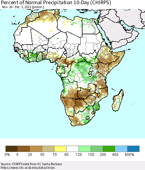 Africa Percent of Normal Precipitation 10-Day (CHIRPS) Thematic Map For 11/26/2022 - 12/5/2022