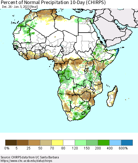 Africa Percent of Normal Precipitation 10-Day (CHIRPS) Thematic Map For 12/26/2022 - 1/5/2023
