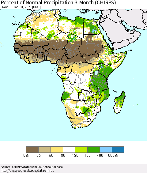 Africa Percent of Normal Precipitation 3-Month (CHIRPS) Thematic Map For 11/1/2019 - 1/31/2020