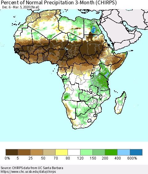 Africa Percent of Normal Precipitation 3-Month (CHIRPS) Thematic Map For 12/6/2019 - 3/5/2020