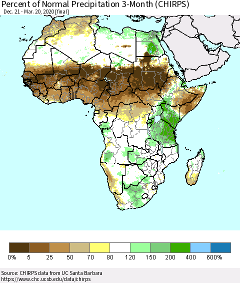 Africa Percent of Normal Precipitation 3-Month (CHIRPS) Thematic Map For 12/21/2019 - 3/20/2020