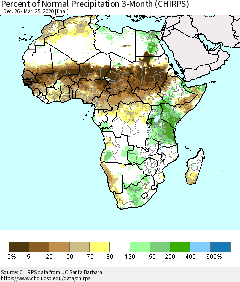 Africa Percent of Normal Precipitation 3-Month (CHIRPS) Thematic Map For 12/26/2019 - 3/25/2020