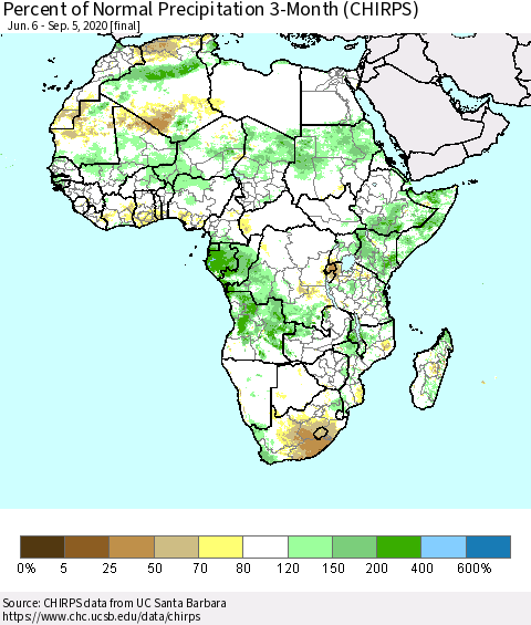 Africa Percent of Normal Precipitation 3-Month (CHIRPS) Thematic Map For 6/6/2020 - 9/5/2020
