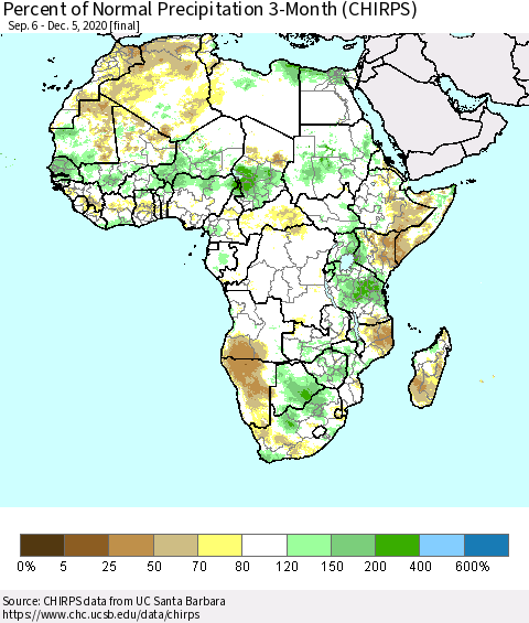Africa Percent of Normal Precipitation 3-Month (CHIRPS) Thematic Map For 9/6/2020 - 12/5/2020