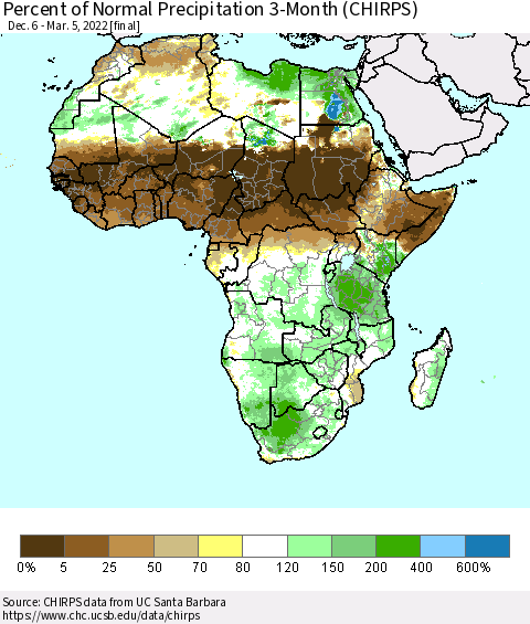 Africa Percent of Normal Precipitation 3-Month (CHIRPS) Thematic Map For 12/6/2021 - 3/5/2022