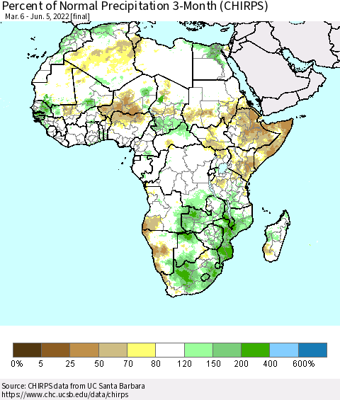 Africa Percent of Normal Precipitation 3-Month (CHIRPS) Thematic Map For 3/6/2022 - 6/5/2022