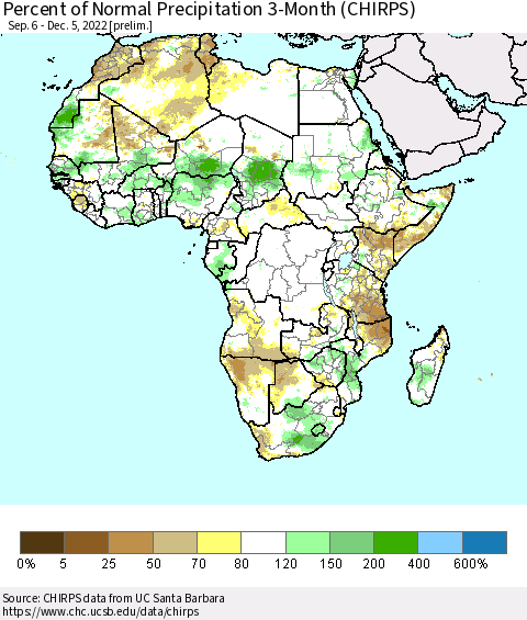Africa Percent of Normal Precipitation 3-Month (CHIRPS) Thematic Map For 9/6/2022 - 12/5/2022