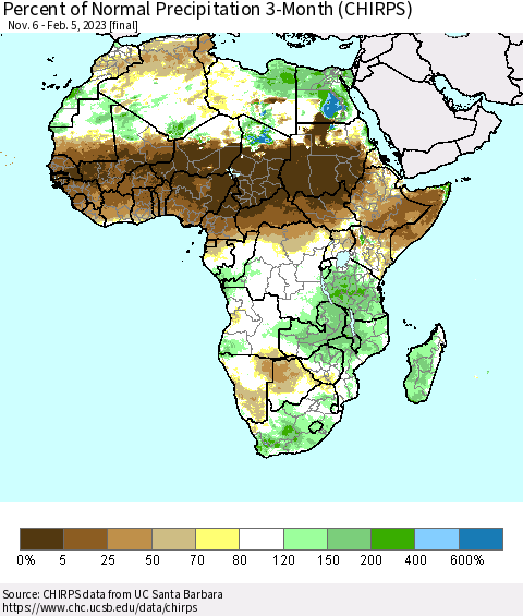 Africa Percent of Normal Precipitation 3-Month (CHIRPS) Thematic Map For 11/6/2022 - 2/5/2023