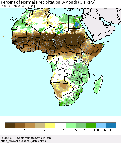 Africa Percent of Normal Precipitation 3-Month (CHIRPS) Thematic Map For 11/26/2022 - 2/25/2023