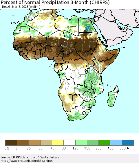 Africa Percent of Normal Precipitation 3-Month (CHIRPS) Thematic Map For 12/6/2022 - 3/5/2023
