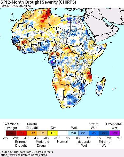 Africa SPI 2-Month Drought Severity (CHIRPS) Thematic Map For 10/6/2022 - 12/5/2022