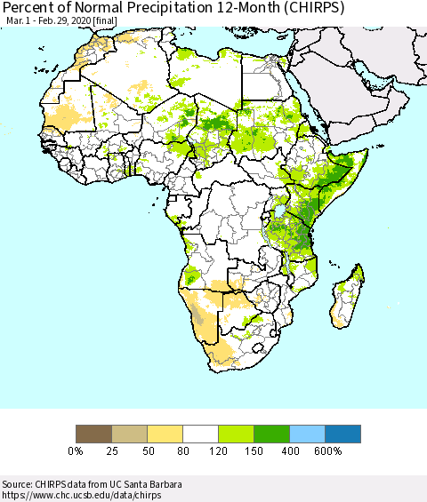 Africa Percent of Normal Precipitation 12-Month (CHIRPS) Thematic Map For 3/1/2019 - 2/29/2020