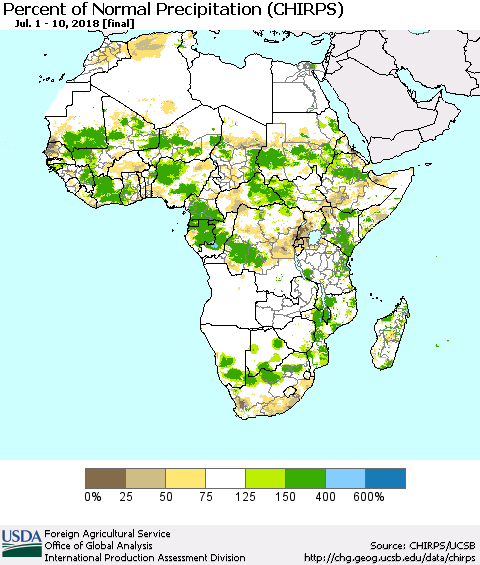 Africa Percent of Normal Precipitation (CHIRPS) Thematic Map For 7/1/2018 - 7/10/2018