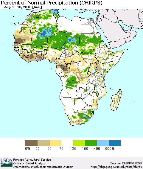 Africa Percent of Normal Precipitation (CHIRPS) Thematic Map For 8/1/2018 - 8/10/2018