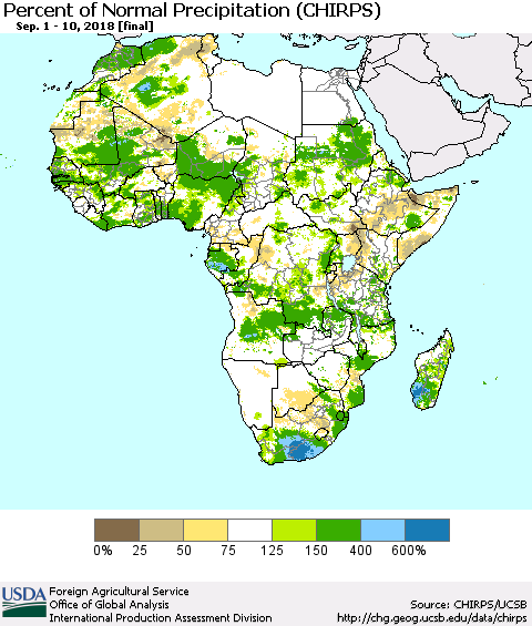 Africa Percent of Normal Precipitation (CHIRPS) Thematic Map For 9/1/2018 - 9/10/2018