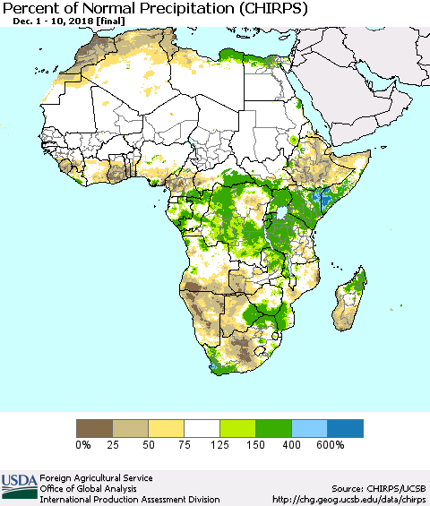 Africa Percent of Normal Precipitation (CHIRPS) Thematic Map For 12/1/2018 - 12/10/2018