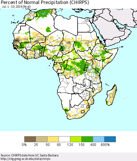 Africa Percent of Normal Precipitation (CHIRPS) Thematic Map For 7/1/2019 - 7/10/2019