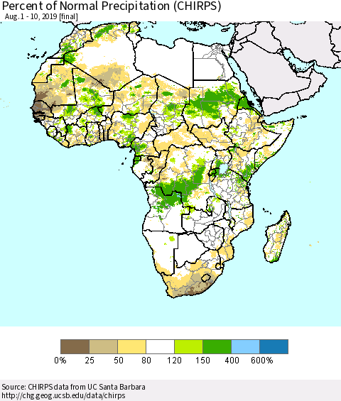 Africa Percent of Normal Precipitation (CHIRPS) Thematic Map For 8/1/2019 - 8/10/2019