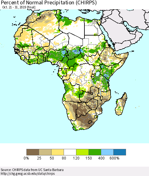 Africa Percent of Normal Precipitation (CHIRPS) Thematic Map For 10/21/2019 - 10/31/2019