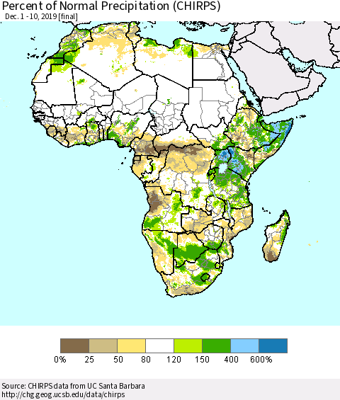 Africa Percent of Normal Precipitation (CHIRPS) Thematic Map For 12/1/2019 - 12/10/2019