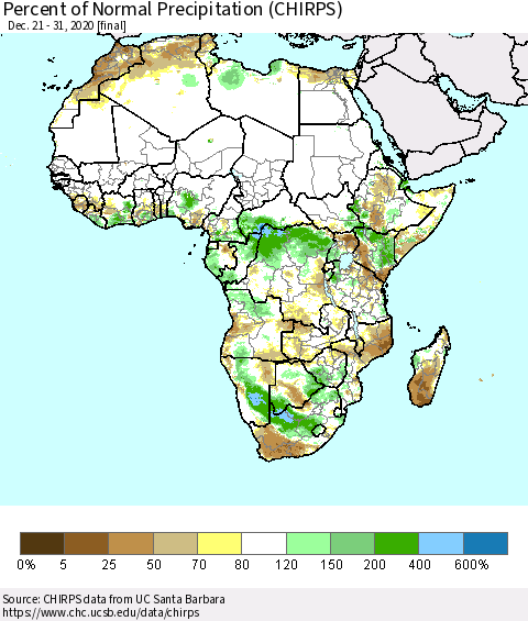 Africa Percent of Normal Precipitation (CHIRPS) Thematic Map For 12/21/2020 - 12/31/2020