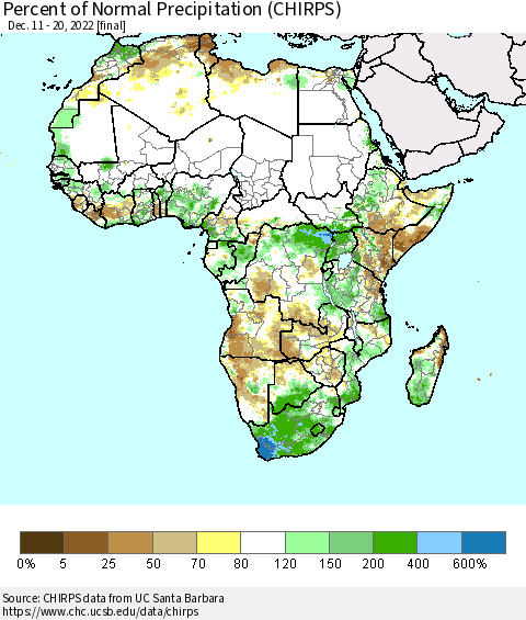Africa Percent of Normal Precipitation (CHIRPS) Thematic Map For 12/11/2022 - 12/20/2022