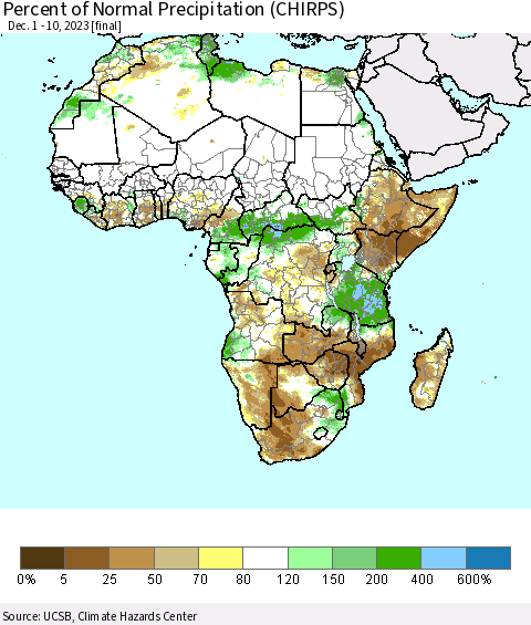 Africa Percent of Normal Precipitation (CHIRPS) Thematic Map For 12/1/2023 - 12/10/2023
