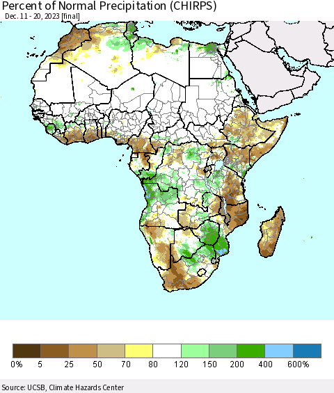 Africa Percent of Normal Precipitation (CHIRPS) Thematic Map For 12/11/2023 - 12/20/2023