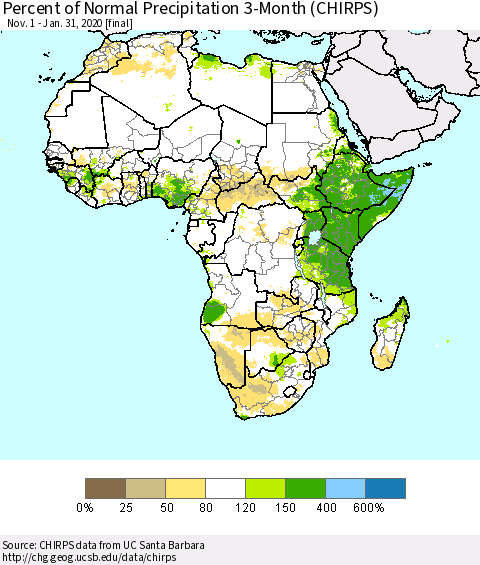 Africa Percent of Normal Precipitation 3-Month (CHIRPS) Thematic Map For 11/1/2019 - 1/31/2020
