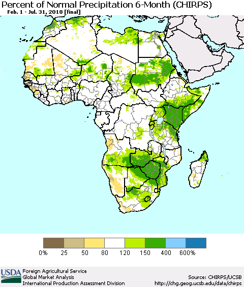 Africa Percent of Normal Precipitation 6-Month (CHIRPS) Thematic Map For 2/1/2018 - 7/31/2018