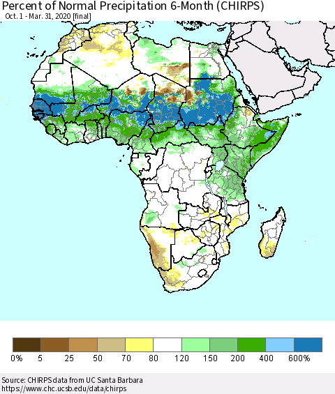 Africa Percent of Normal Precipitation 6-Month (CHIRPS) Thematic Map For 10/1/2019 - 3/31/2020
